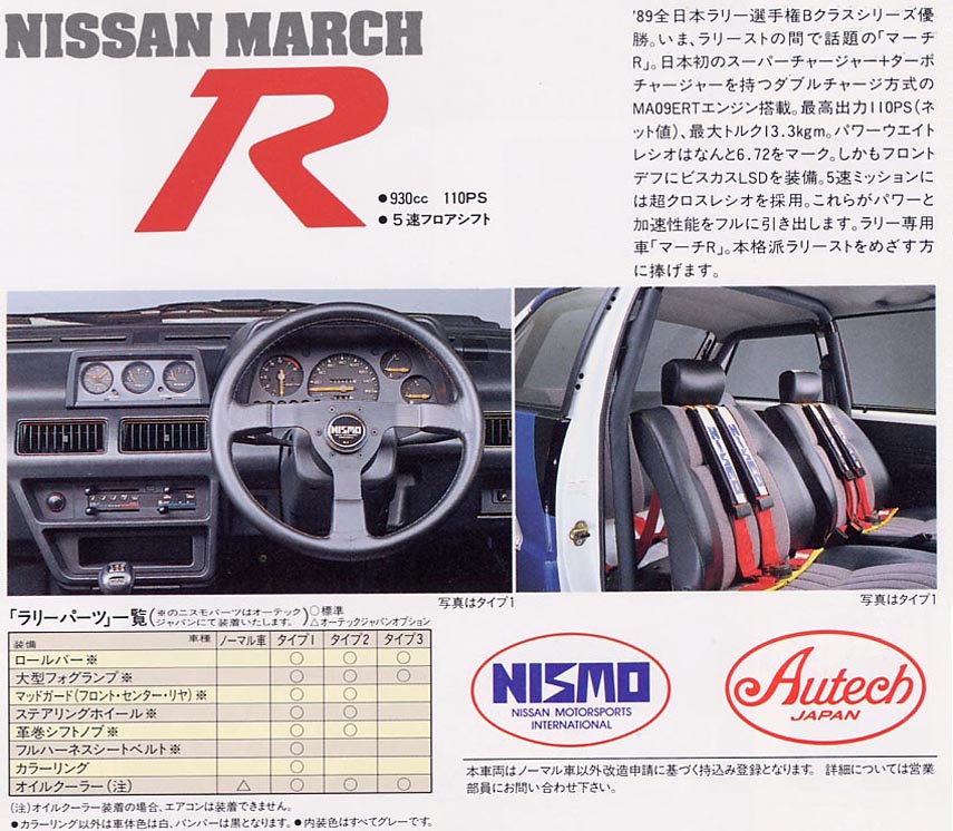 日産マーチスーパーターボ用部品いろいろ-